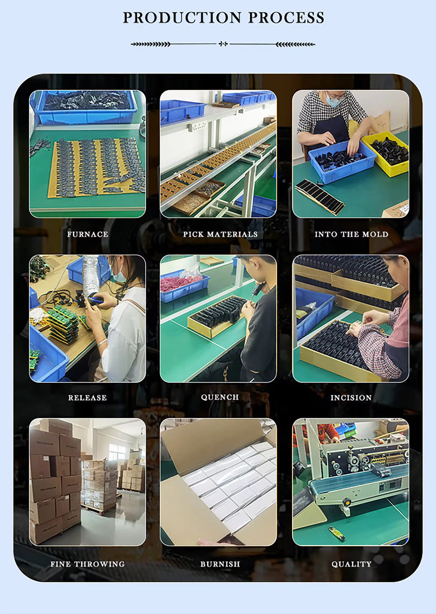 Manufacturing