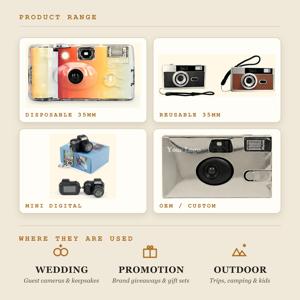 Disposable, reusable and mini digital film cameras by LINK-SHINE SMART - OEM and ODM manufacturer for wedding, promotional and outdoor programs
